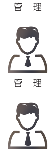 管理图