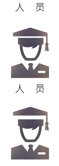 人员图
